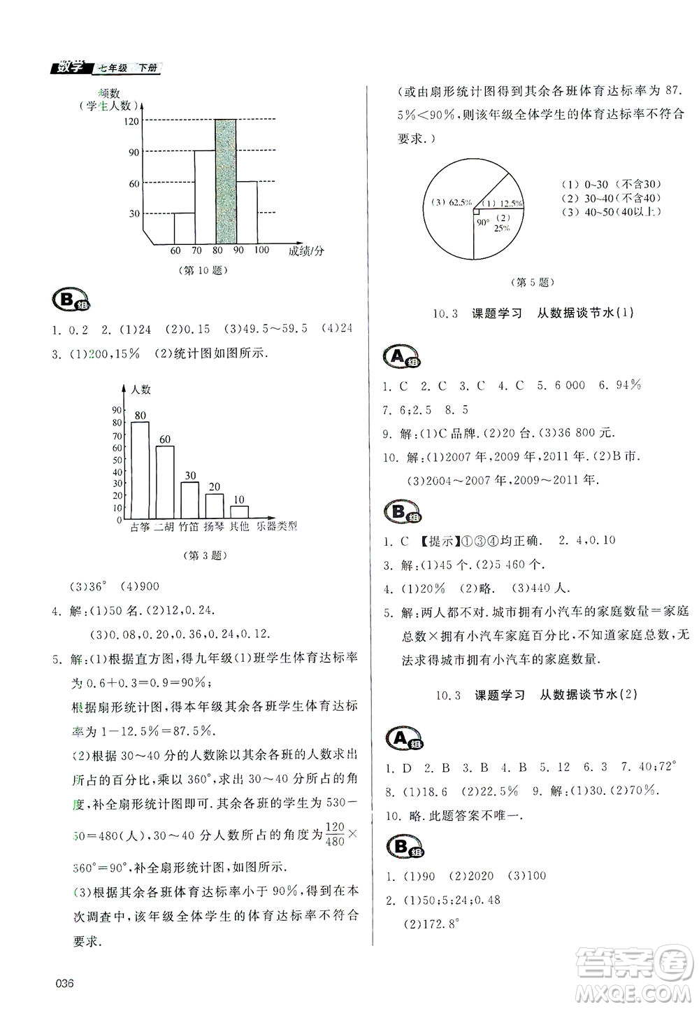 天津教育出版社2021學(xué)習(xí)質(zhì)量監(jiān)測七年級數(shù)學(xué)下冊人教版答案