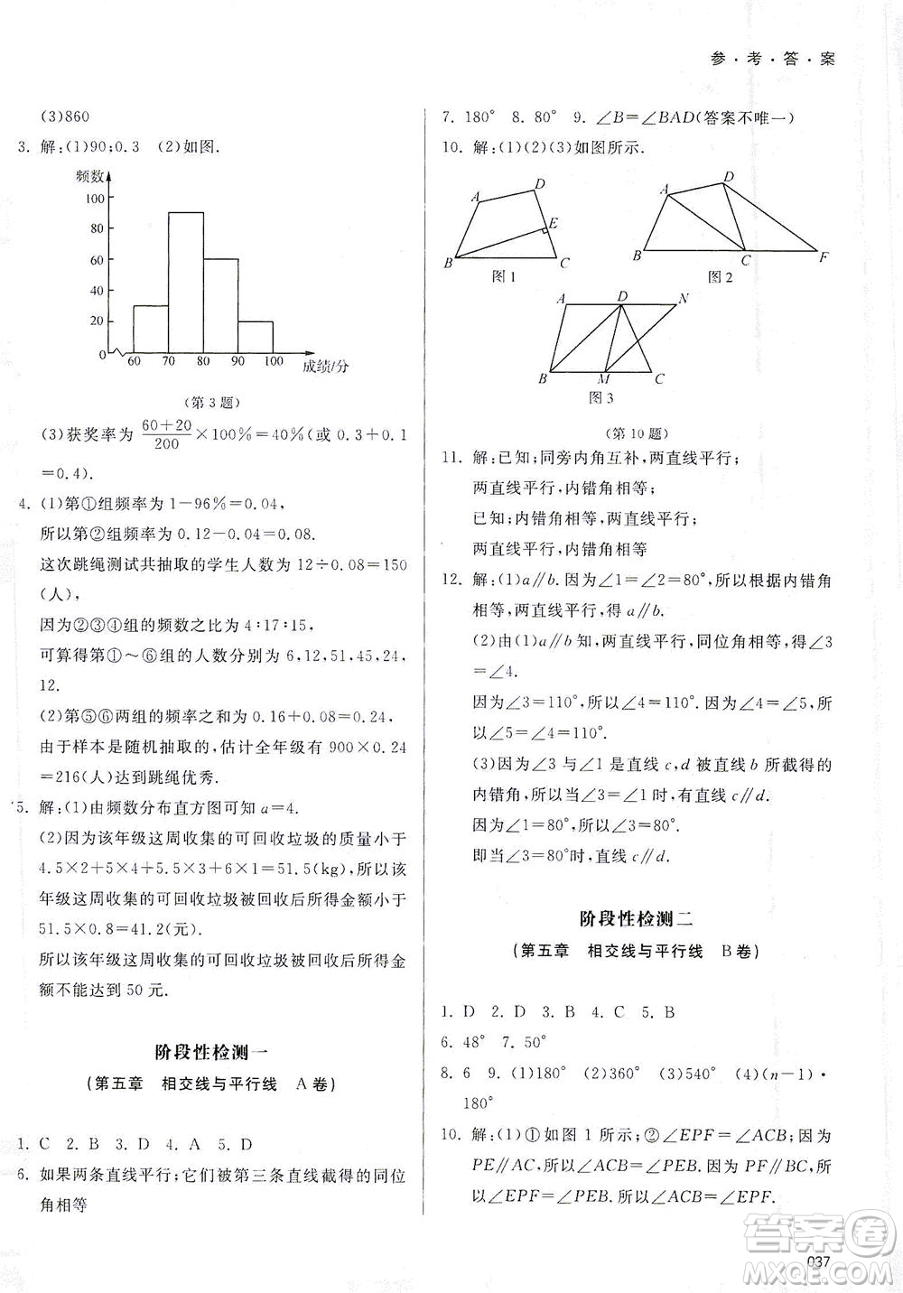 天津教育出版社2021學(xué)習(xí)質(zhì)量監(jiān)測七年級數(shù)學(xué)下冊人教版答案