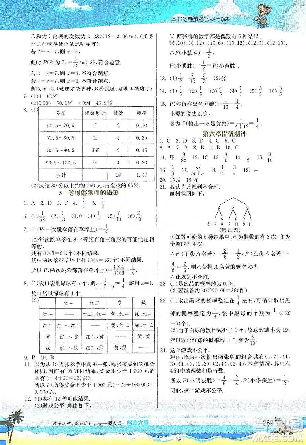 江蘇人民出版社2021春雨教育實驗班提優(yōu)課堂七年級下冊數(shù)學(xué)北師大版參考答案