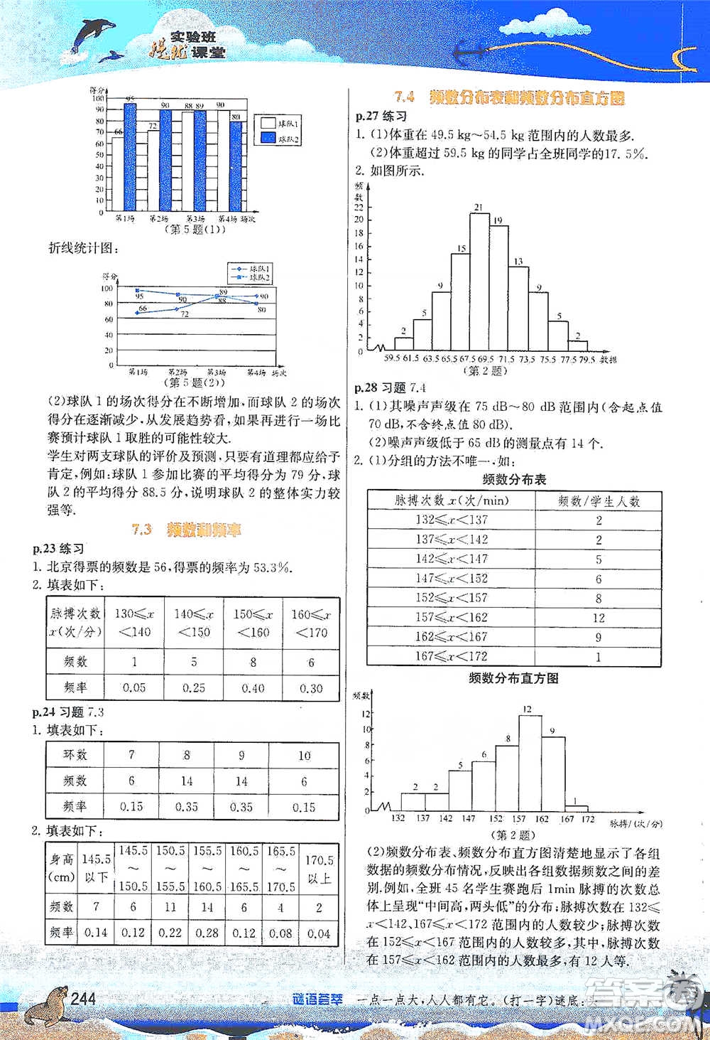 江蘇人民出版社2021春雨教育實(shí)驗(yàn)班提優(yōu)課堂八年級(jí)下冊(cè)數(shù)學(xué)蘇科版參考答案