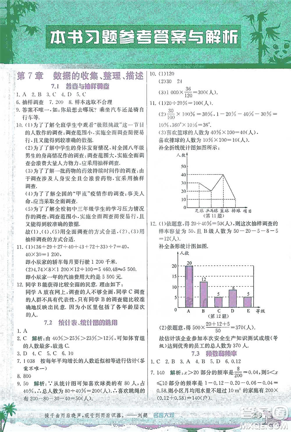 江蘇人民出版社2021春雨教育實(shí)驗(yàn)班提優(yōu)課堂八年級(jí)下冊(cè)數(shù)學(xué)蘇科版參考答案