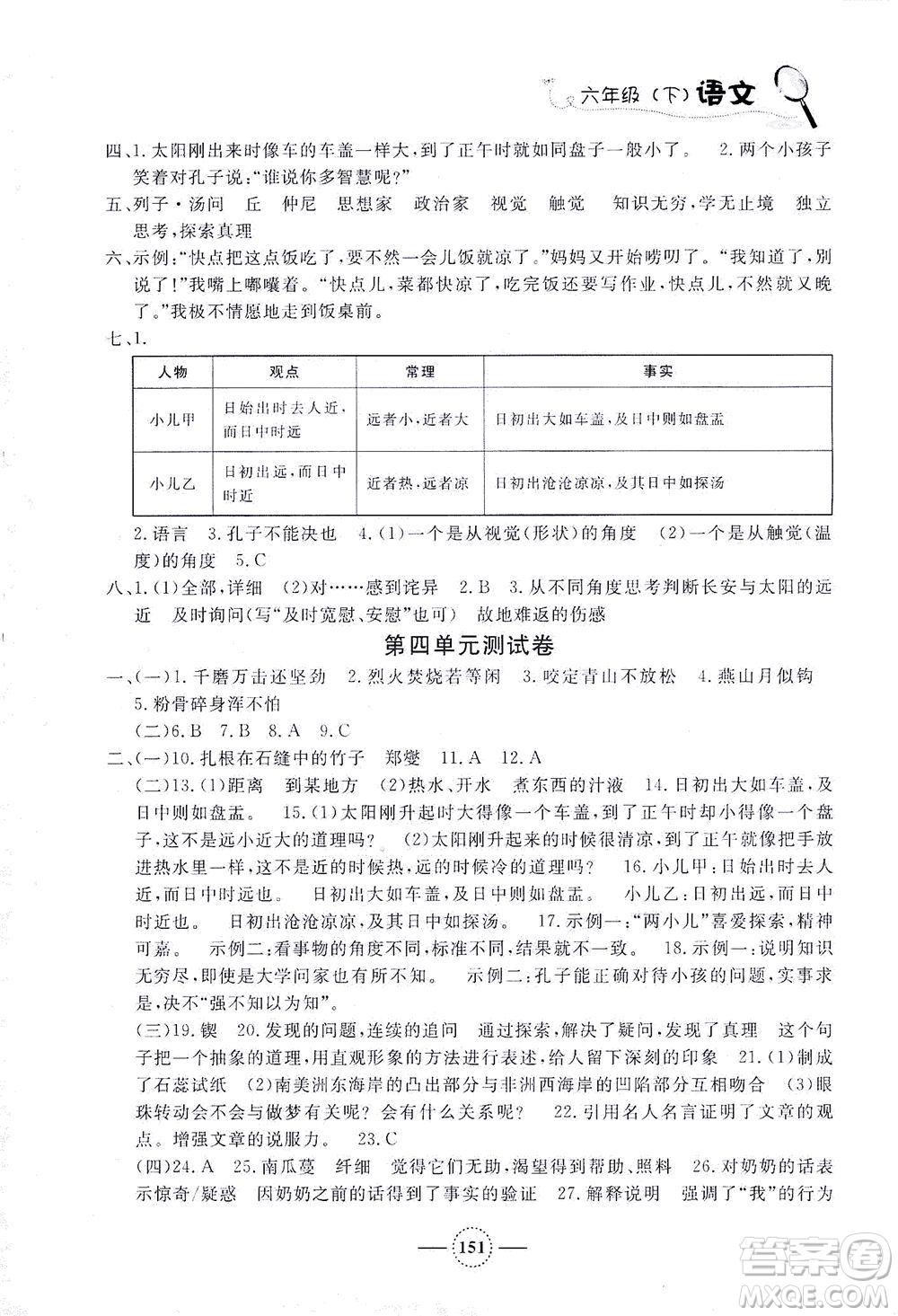 上海大學出版社2021鐘書金牌課課練六年級語文下冊人教版答案