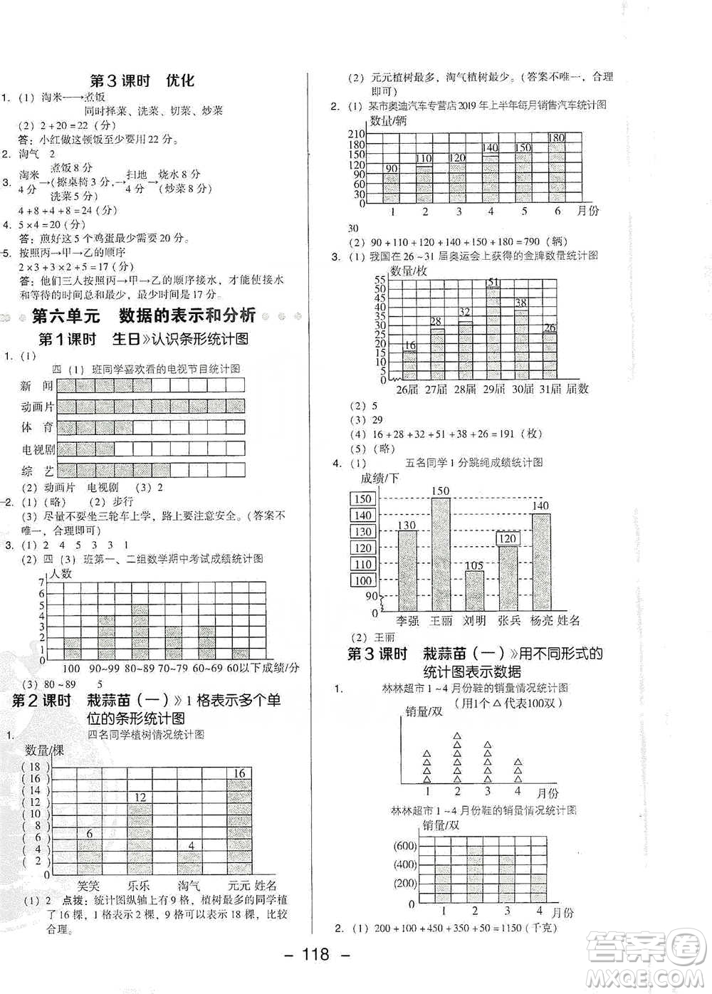 陜西人民教育出版社2021典中點(diǎn)四年級(jí)下冊(cè)數(shù)學(xué)北師大版參考答案