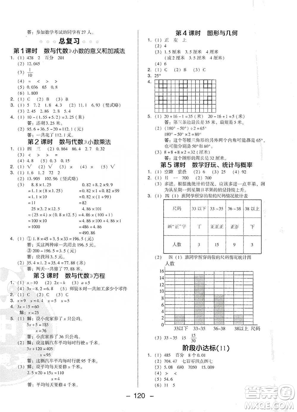 陜西人民教育出版社2021典中點(diǎn)四年級(jí)下冊(cè)數(shù)學(xué)北師大版參考答案