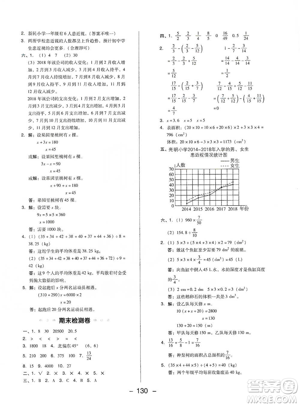 陜西人民教育出版社2021典中點五年級下冊數(shù)學(xué)北師大版參考答案