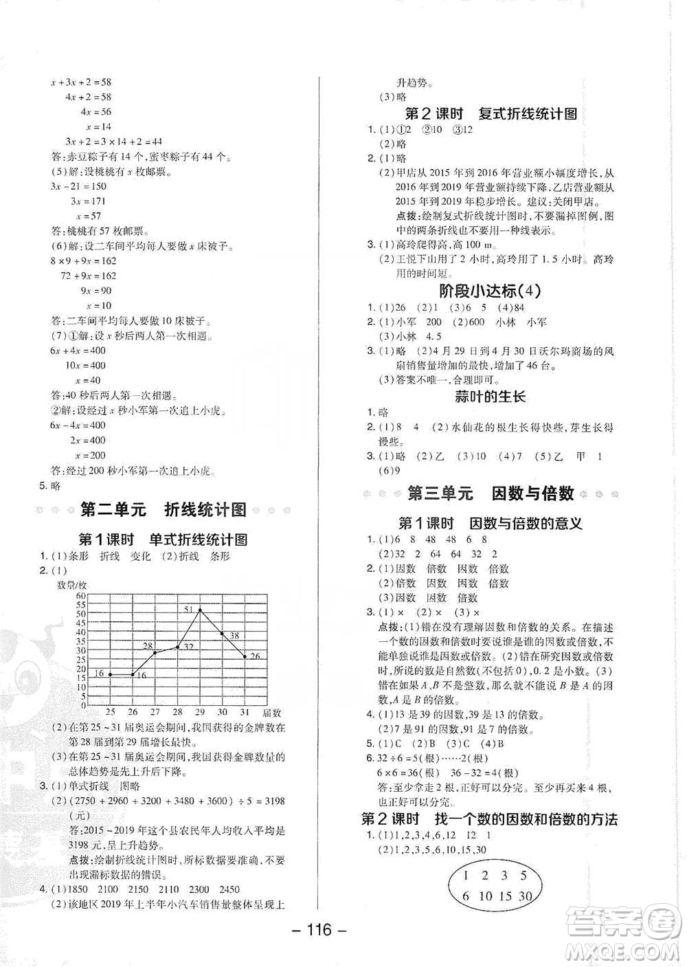 吉林教育出版社2021典中點(diǎn)五年級(jí)下冊(cè)數(shù)學(xué)蘇教版參考答案