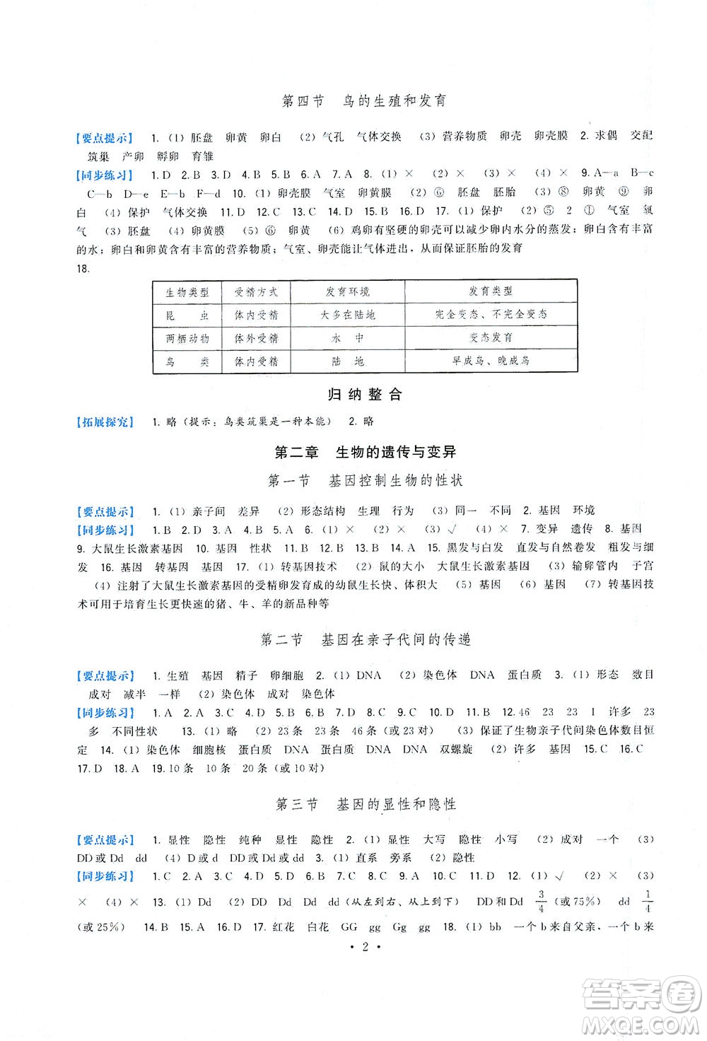 福建人民出版社2021頂尖課課練八年級生物下冊人教版答案