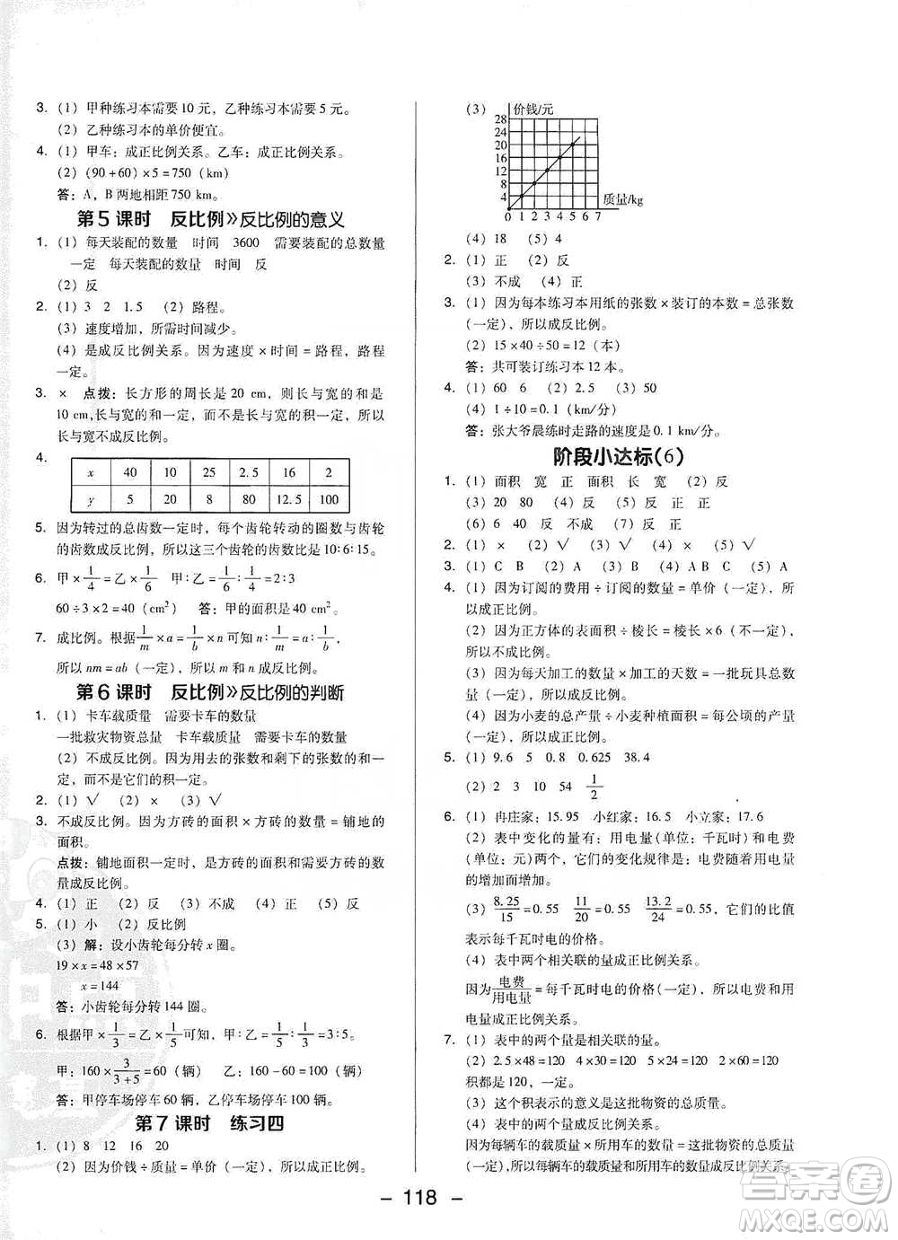 陜西人民教育出版社2021典中點(diǎn)六年級(jí)下冊(cè)數(shù)學(xué)北師大版參考答案