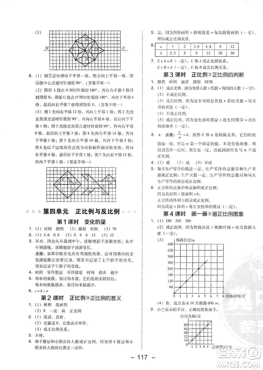 陜西人民教育出版社2021典中點(diǎn)六年級(jí)下冊(cè)數(shù)學(xué)北師大版參考答案