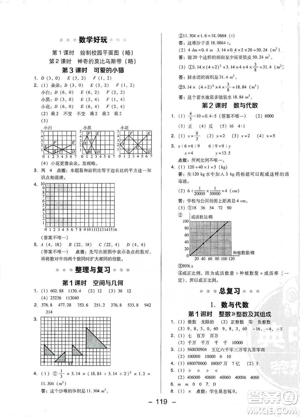 陜西人民教育出版社2021典中點(diǎn)六年級(jí)下冊(cè)數(shù)學(xué)北師大版參考答案