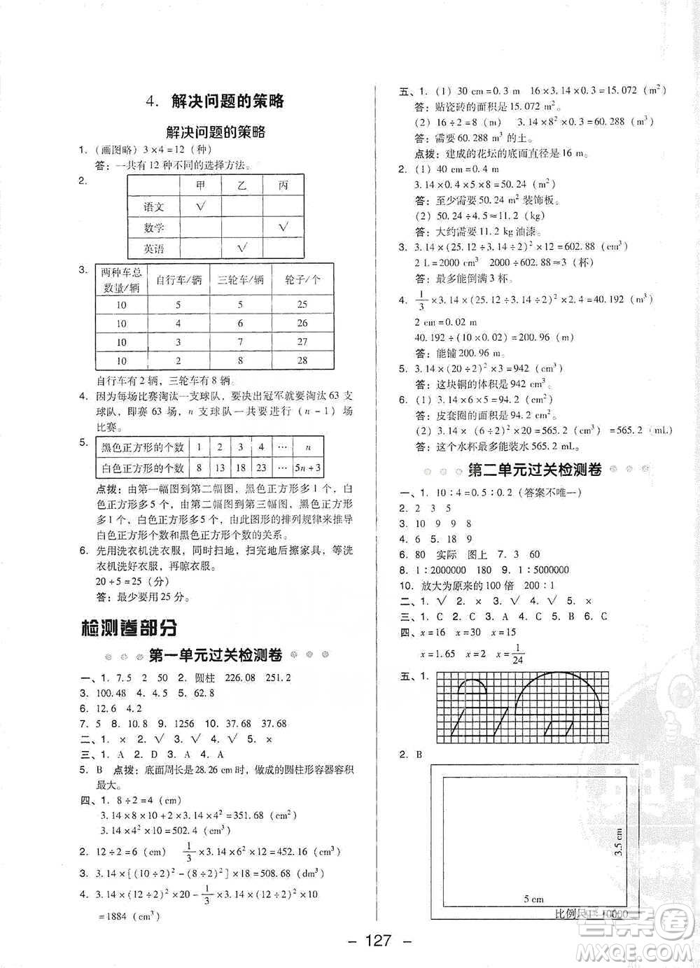 陜西人民教育出版社2021典中點(diǎn)六年級(jí)下冊(cè)數(shù)學(xué)北師大版參考答案