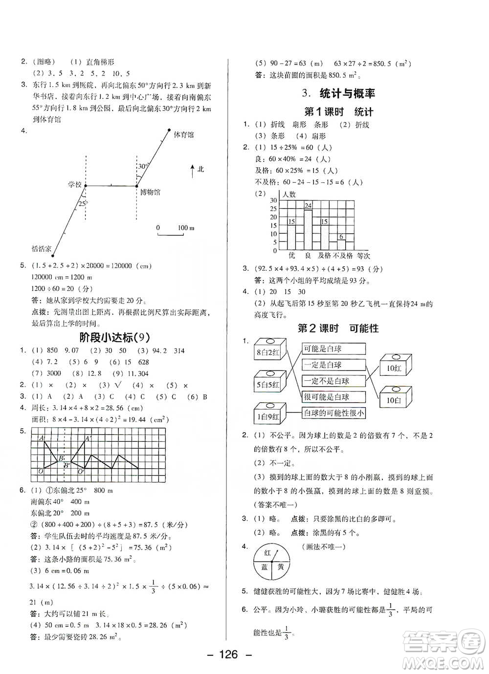 陜西人民教育出版社2021典中點(diǎn)六年級(jí)下冊(cè)數(shù)學(xué)北師大版參考答案