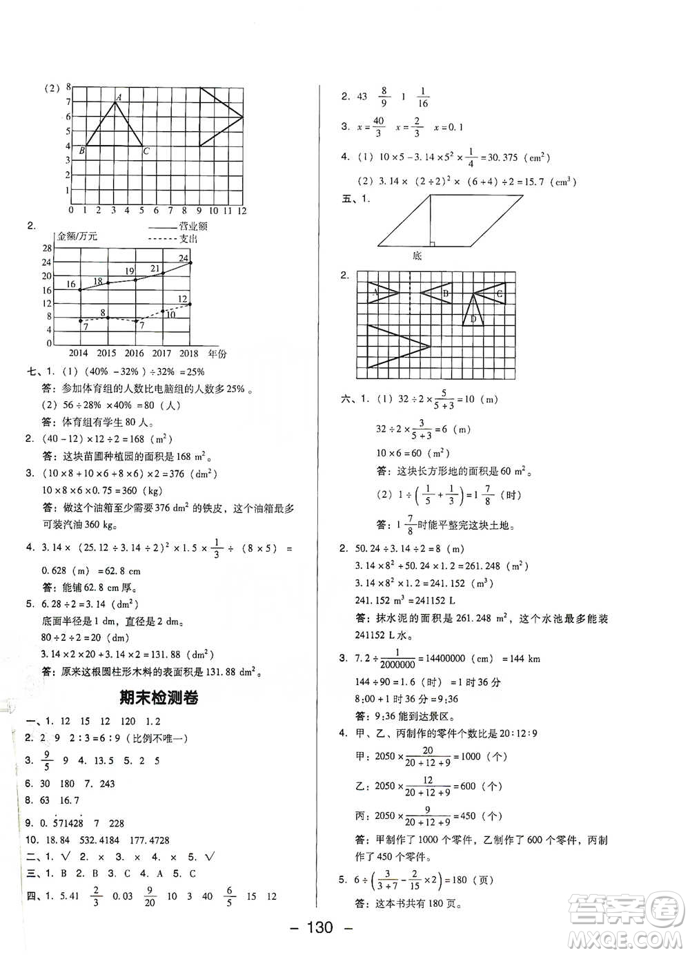 陜西人民教育出版社2021典中點(diǎn)六年級(jí)下冊(cè)數(shù)學(xué)北師大版參考答案