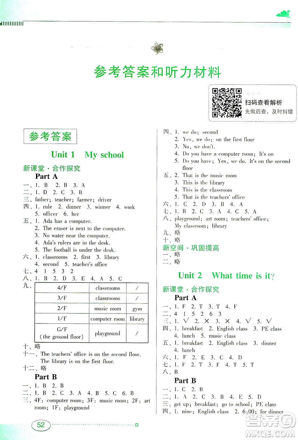 廣東教育出版社2021南方新課堂金牌學(xué)案英語(yǔ)四年級(jí)下冊(cè)PEP人教版答案