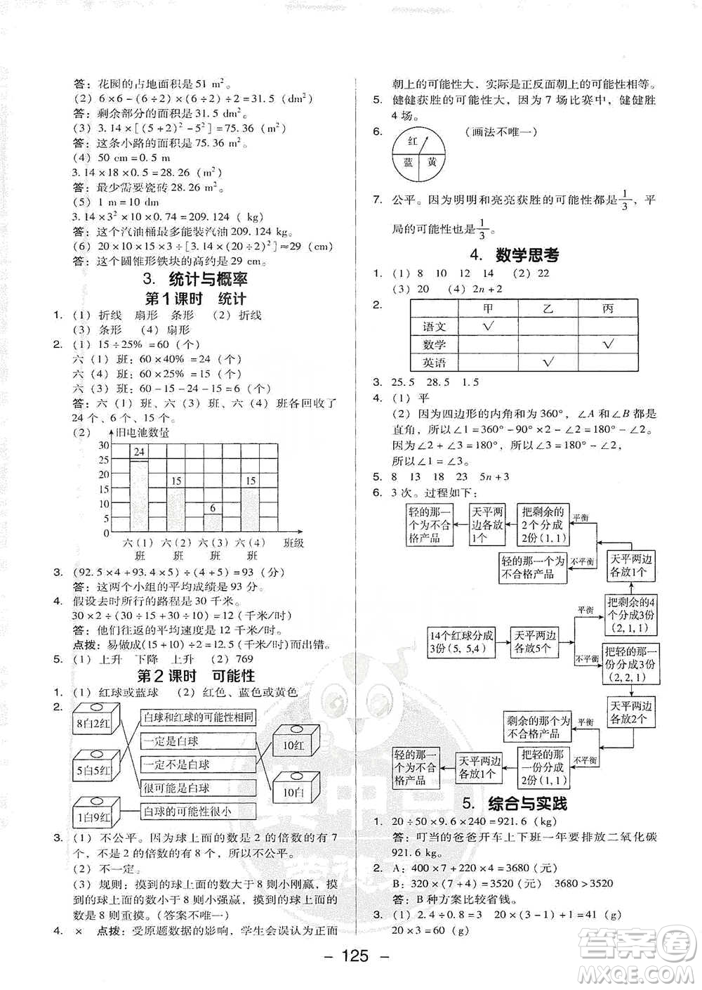 吉林教育出版社2021典中點(diǎn)六年級(jí)下冊(cè)數(shù)學(xué)人教版參考答案