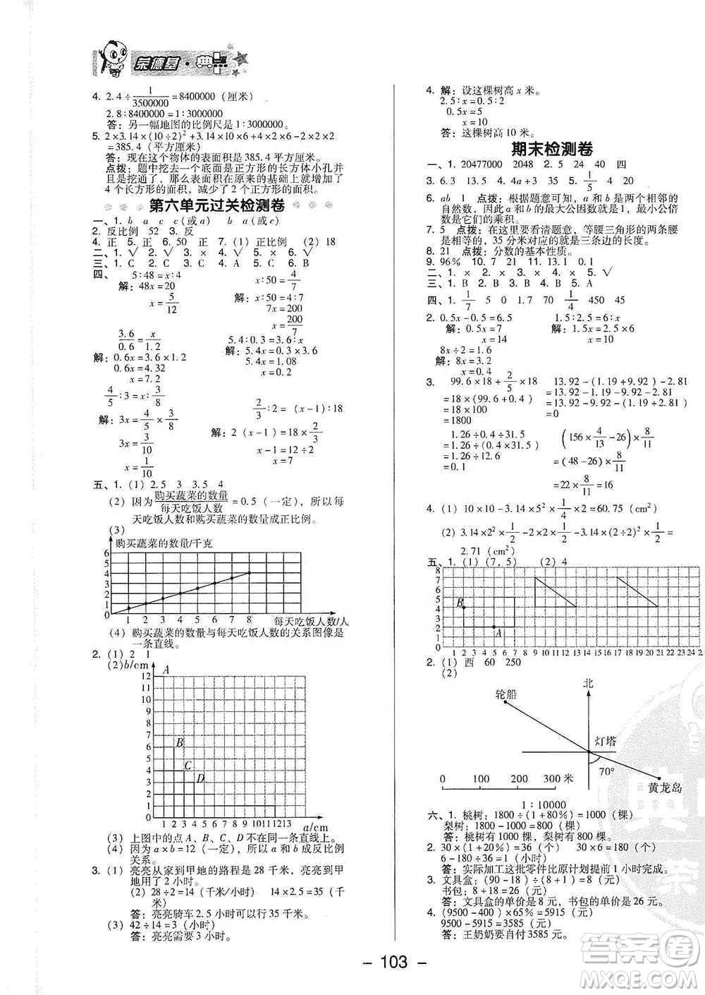 吉林教育出版社2021典中點(diǎn)六年級(jí)下冊(cè)數(shù)學(xué)蘇教版參考答案