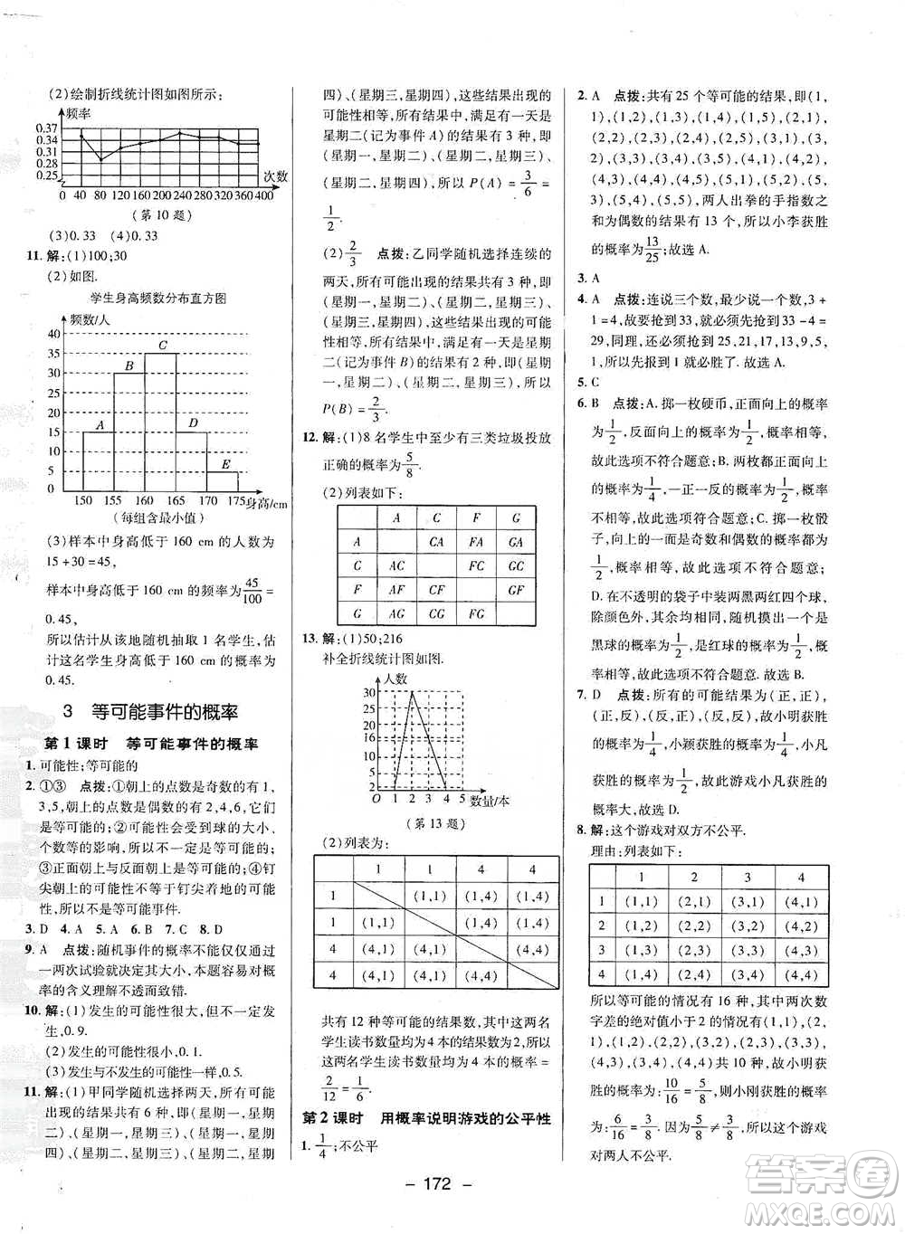 陜西人民教育出版社2021典中點(diǎn)七年級(jí)下冊(cè)數(shù)學(xué)北師大版參考答案