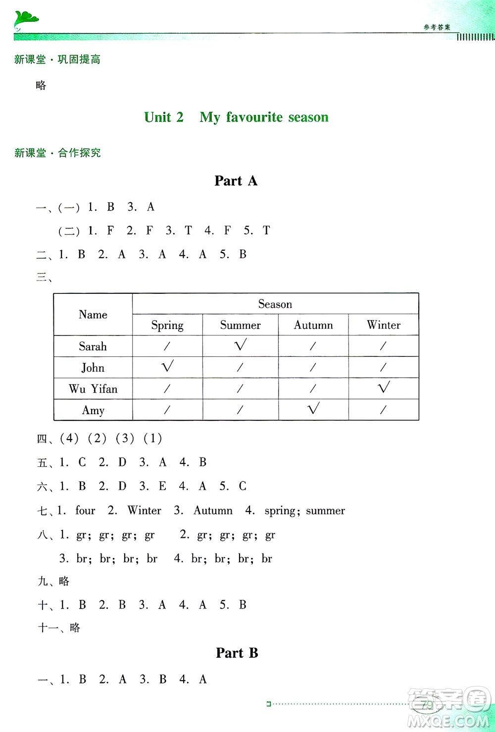 廣東教育出版社2021南方新課堂金牌學(xué)案英語五年級(jí)下冊(cè)PEP人教版答案