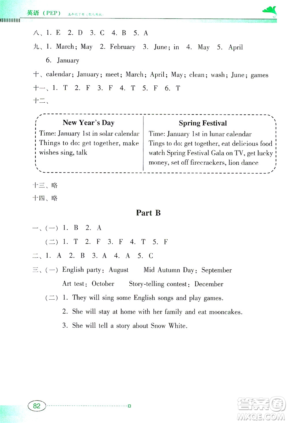 廣東教育出版社2021南方新課堂金牌學(xué)案英語五年級(jí)下冊(cè)PEP人教版答案