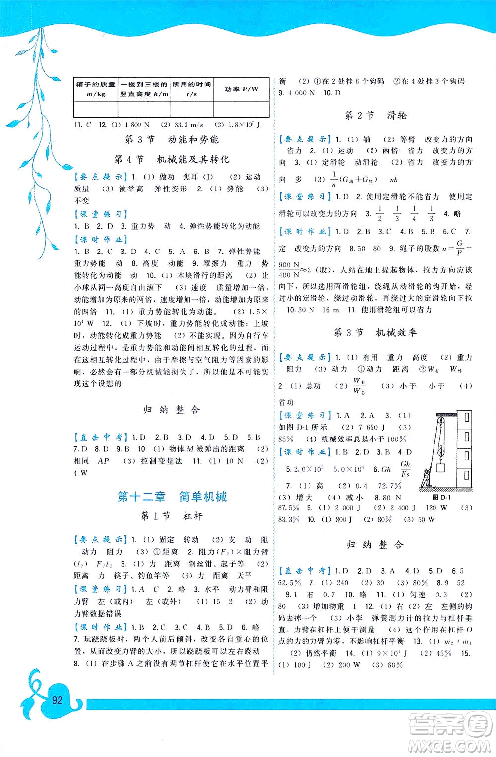 福建人民出版社2021頂尖課課練八年級物理下冊人教版答案