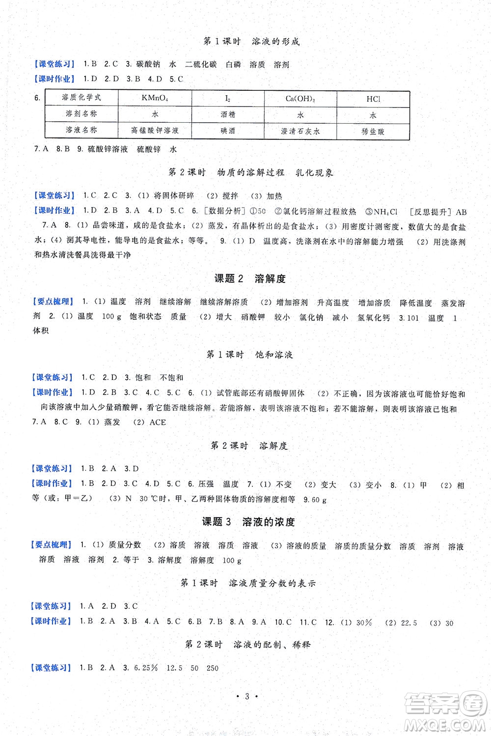 福建人民出版社2021頂尖課課練九年級化學下冊人教版答案