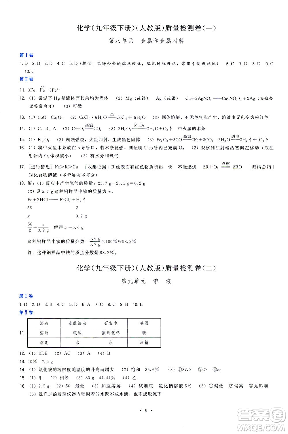 福建人民出版社2021頂尖課課練九年級化學下冊人教版答案