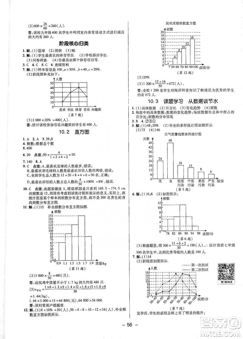 陜西人民教育出版社2021典中點(diǎn)七年級下冊數(shù)學(xué)人教版參考答案