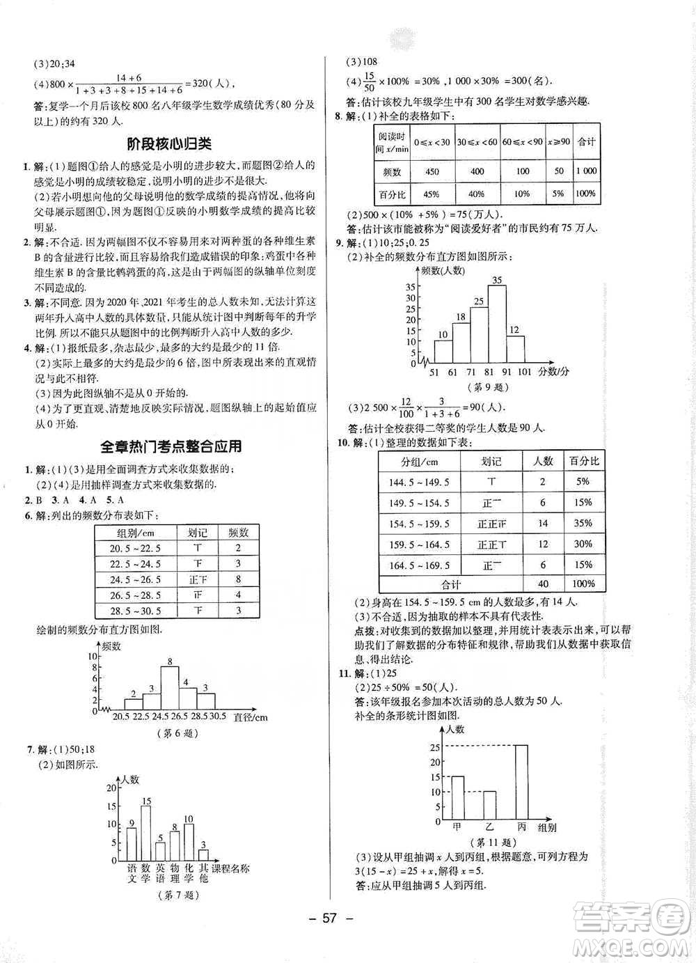 陜西人民教育出版社2021典中點(diǎn)七年級下冊數(shù)學(xué)人教版參考答案