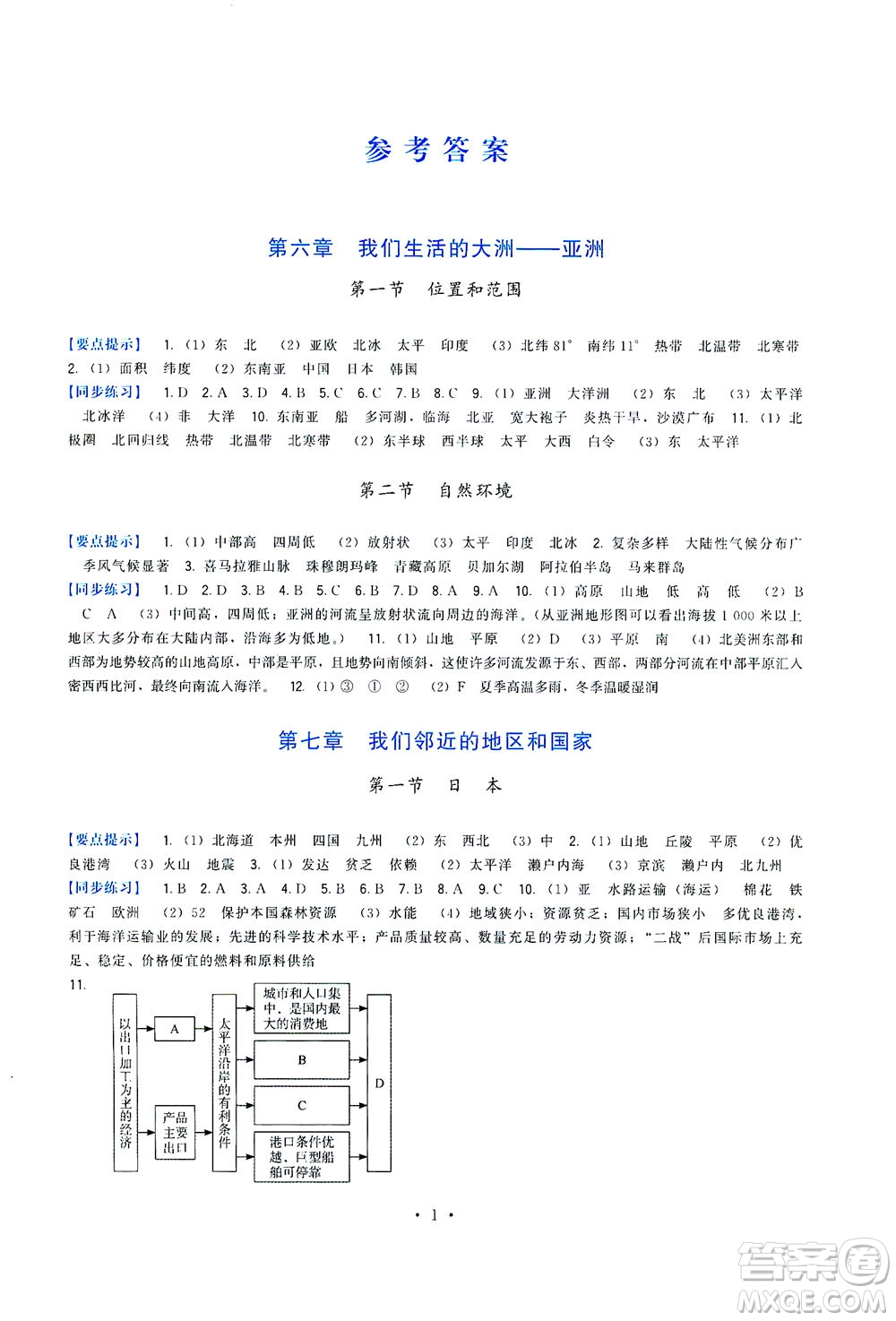 福建人民出版社2021頂尖課課練七年級地理下冊人教版答案