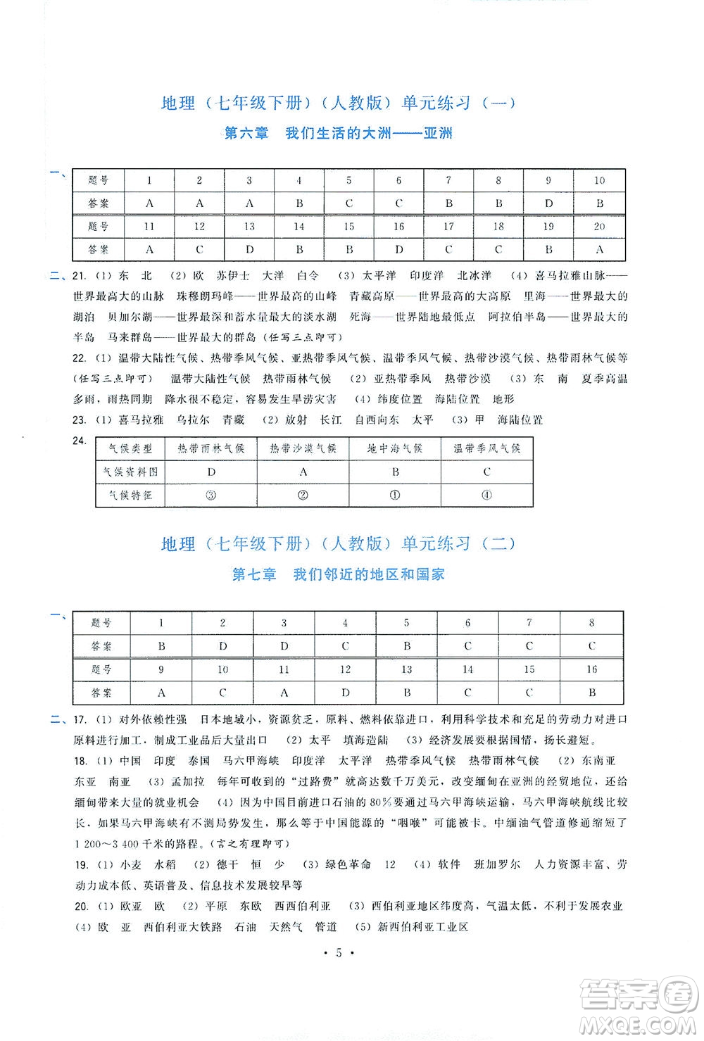 福建人民出版社2021頂尖課課練七年級地理下冊人教版答案