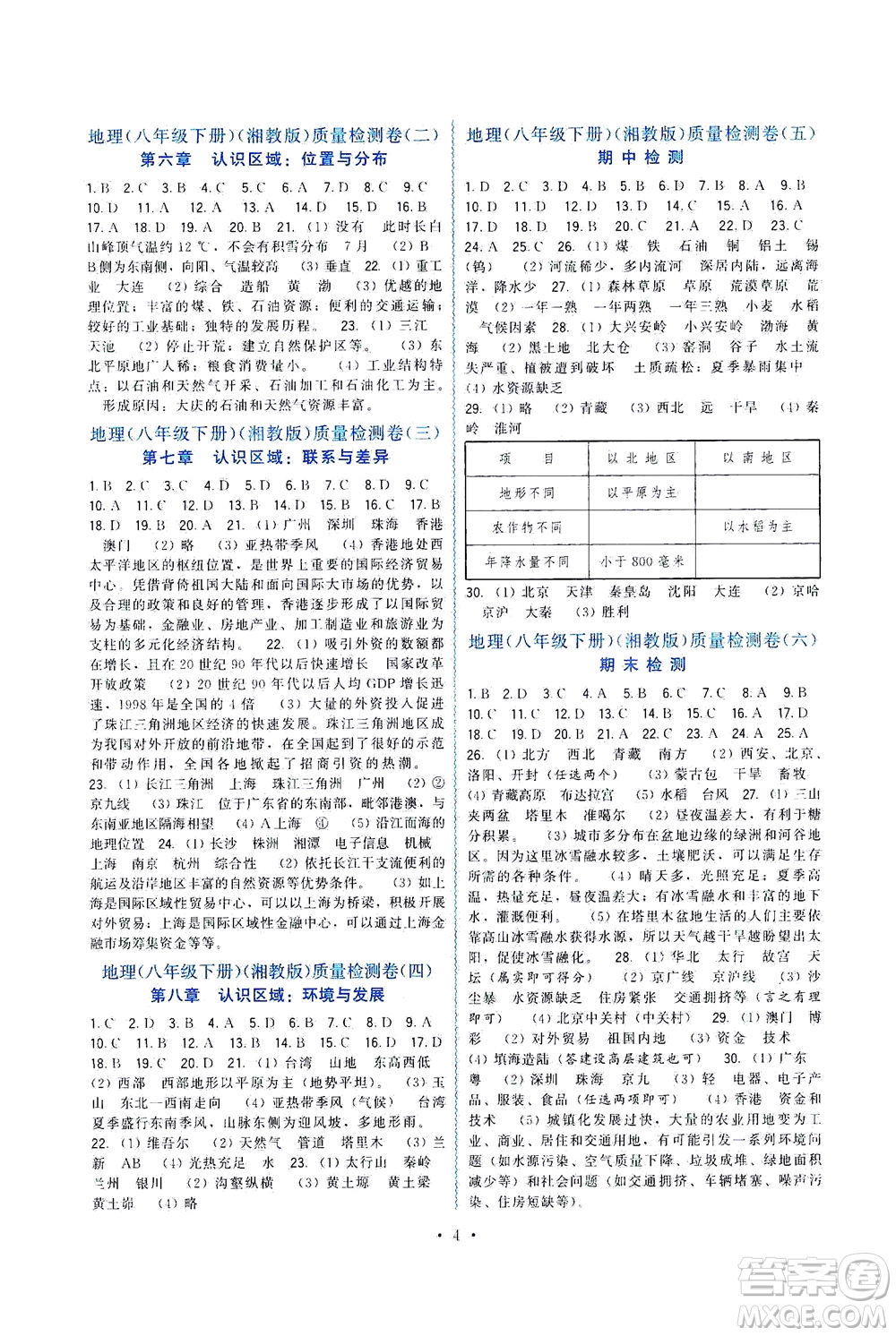 福建人民出版社2021頂尖課課練八年級地理下冊湘教版答案