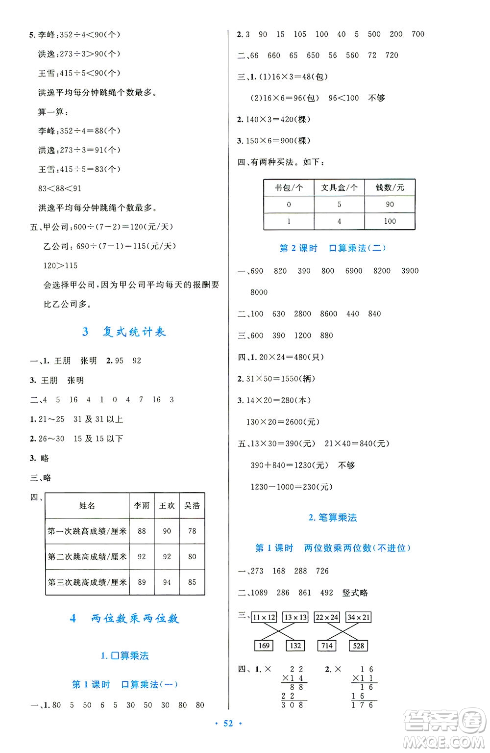 人民教育出版社2021小學(xué)同步測控優(yōu)化設(shè)計三年級數(shù)學(xué)下冊人教版答案