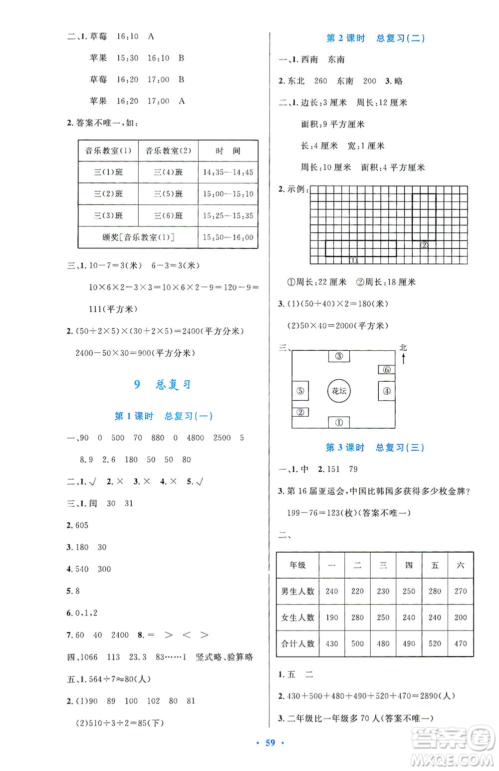 人民教育出版社2021小學(xué)同步測控優(yōu)化設(shè)計三年級數(shù)學(xué)下冊人教版答案