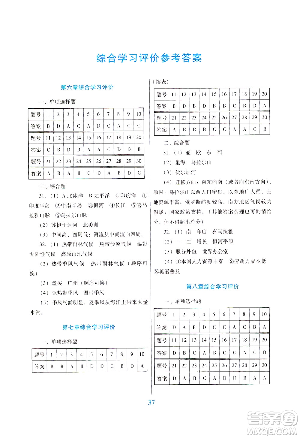 廣東教育出版社2021南方新課堂金牌學(xué)案地理七年級(jí)下冊(cè)人教版答案