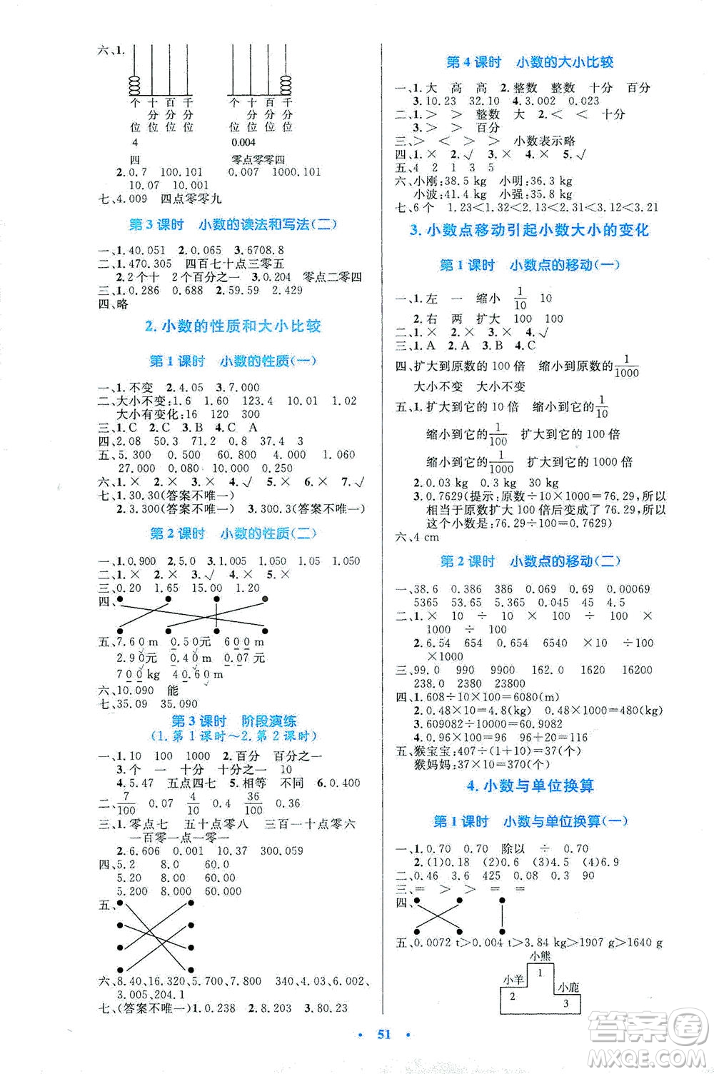 人民教育出版社2021小學(xué)同步測(cè)控優(yōu)化設(shè)計(jì)四年級(jí)數(shù)學(xué)下冊(cè)人教版答案