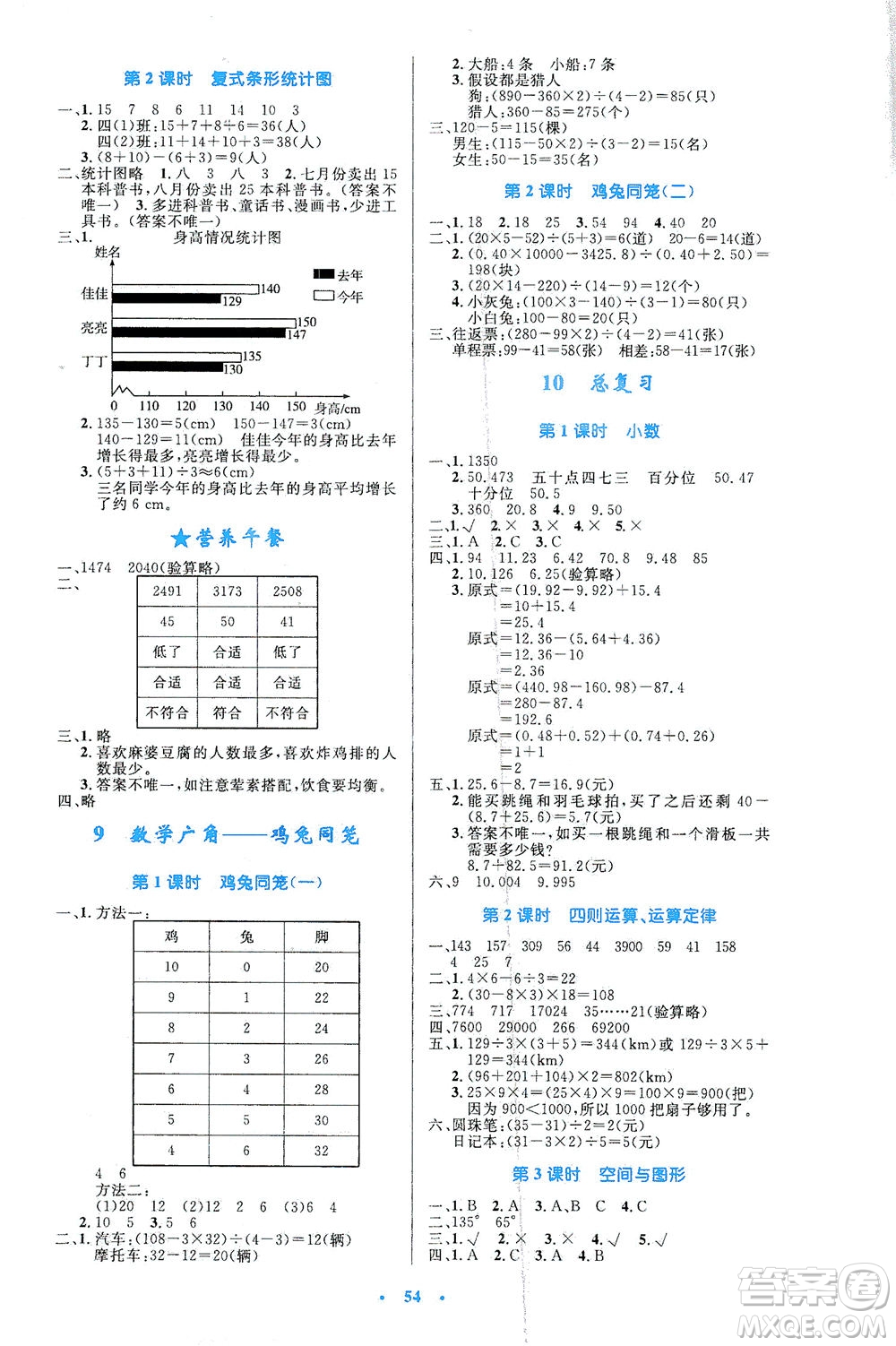 人民教育出版社2021小學(xué)同步測(cè)控優(yōu)化設(shè)計(jì)四年級(jí)數(shù)學(xué)下冊(cè)人教版答案