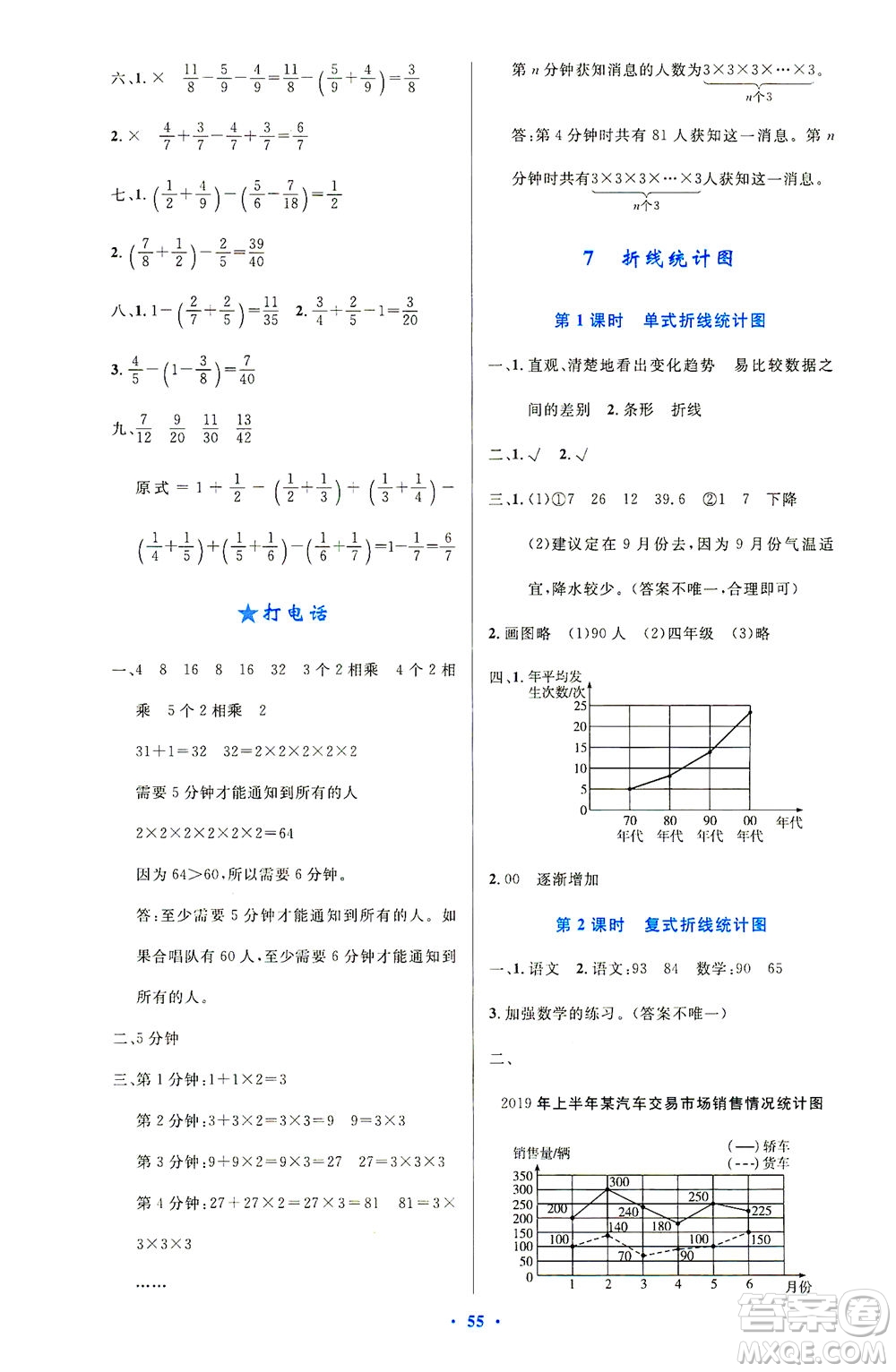 人民教育出版社2021小學同步測控優(yōu)化設計五年級數(shù)學下冊人教版答案