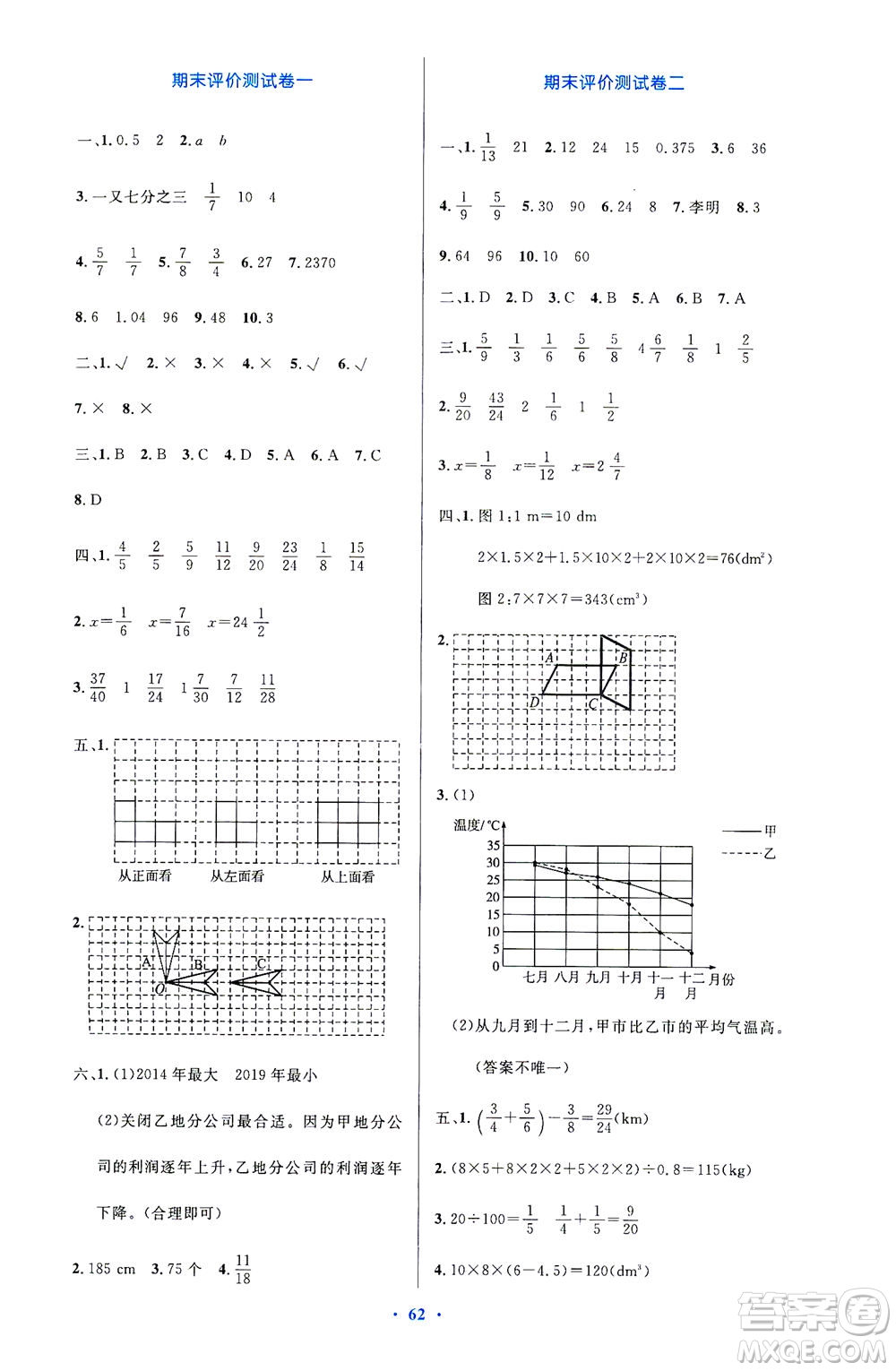 人民教育出版社2021小學同步測控優(yōu)化設計五年級數(shù)學下冊人教版答案