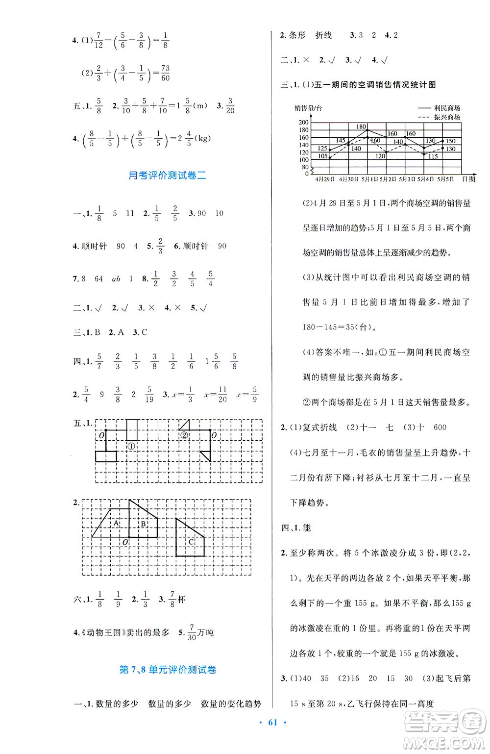 人民教育出版社2021小學同步測控優(yōu)化設計五年級數(shù)學下冊人教版答案