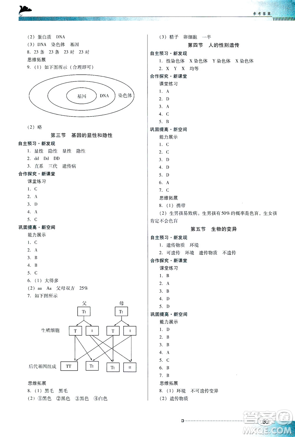 廣東教育出版社2021南方新課堂金牌學案生物學八年級下冊人教版答案