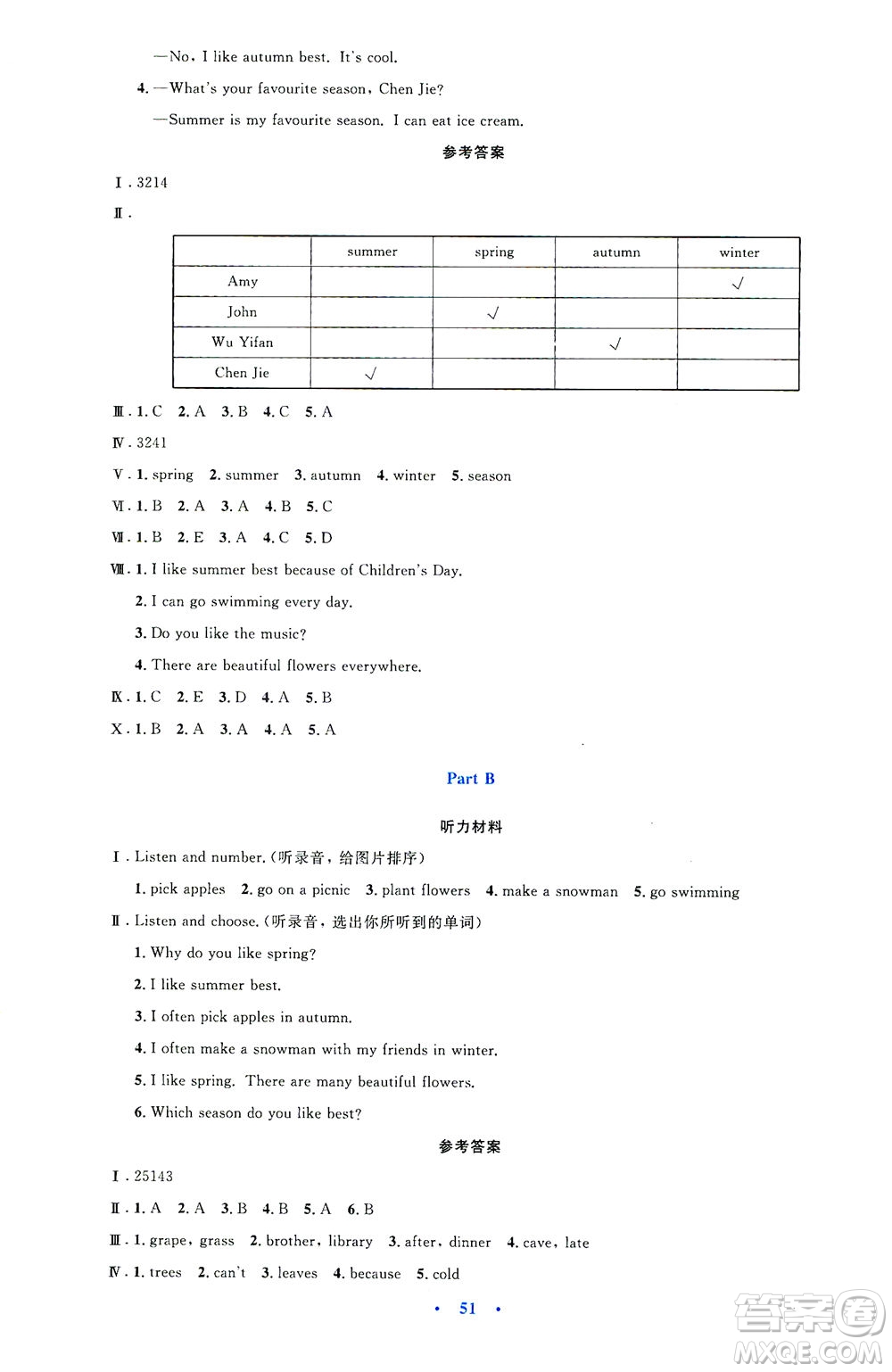 人民教育出版社2021小學(xué)同步測控優(yōu)化設(shè)計(jì)五年級(jí)英語下冊PEP版答案