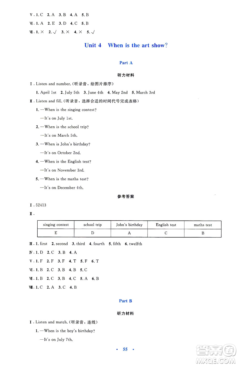 人民教育出版社2021小學(xué)同步測控優(yōu)化設(shè)計(jì)五年級(jí)英語下冊PEP版答案