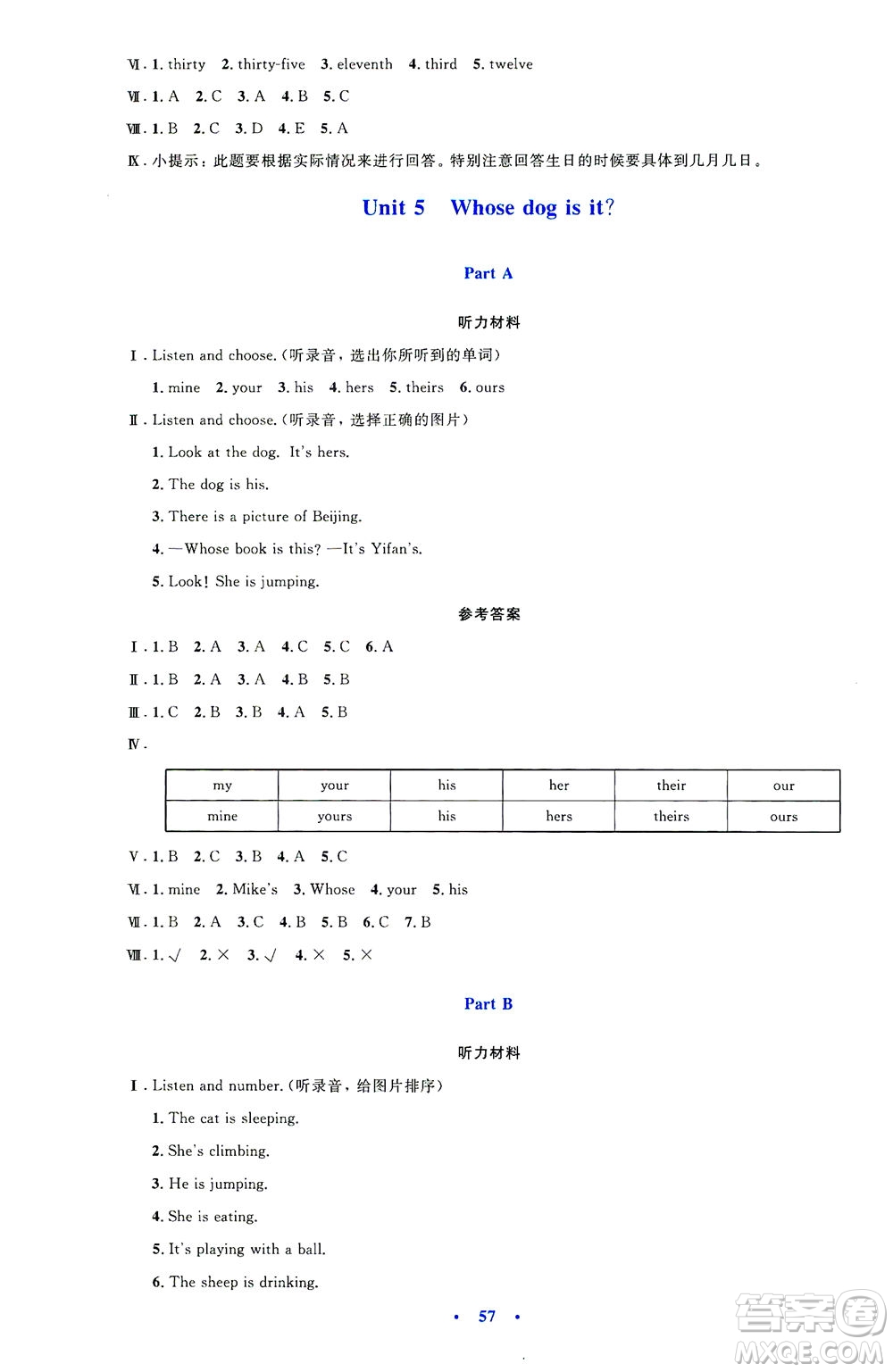 人民教育出版社2021小學(xué)同步測控優(yōu)化設(shè)計(jì)五年級(jí)英語下冊PEP版答案