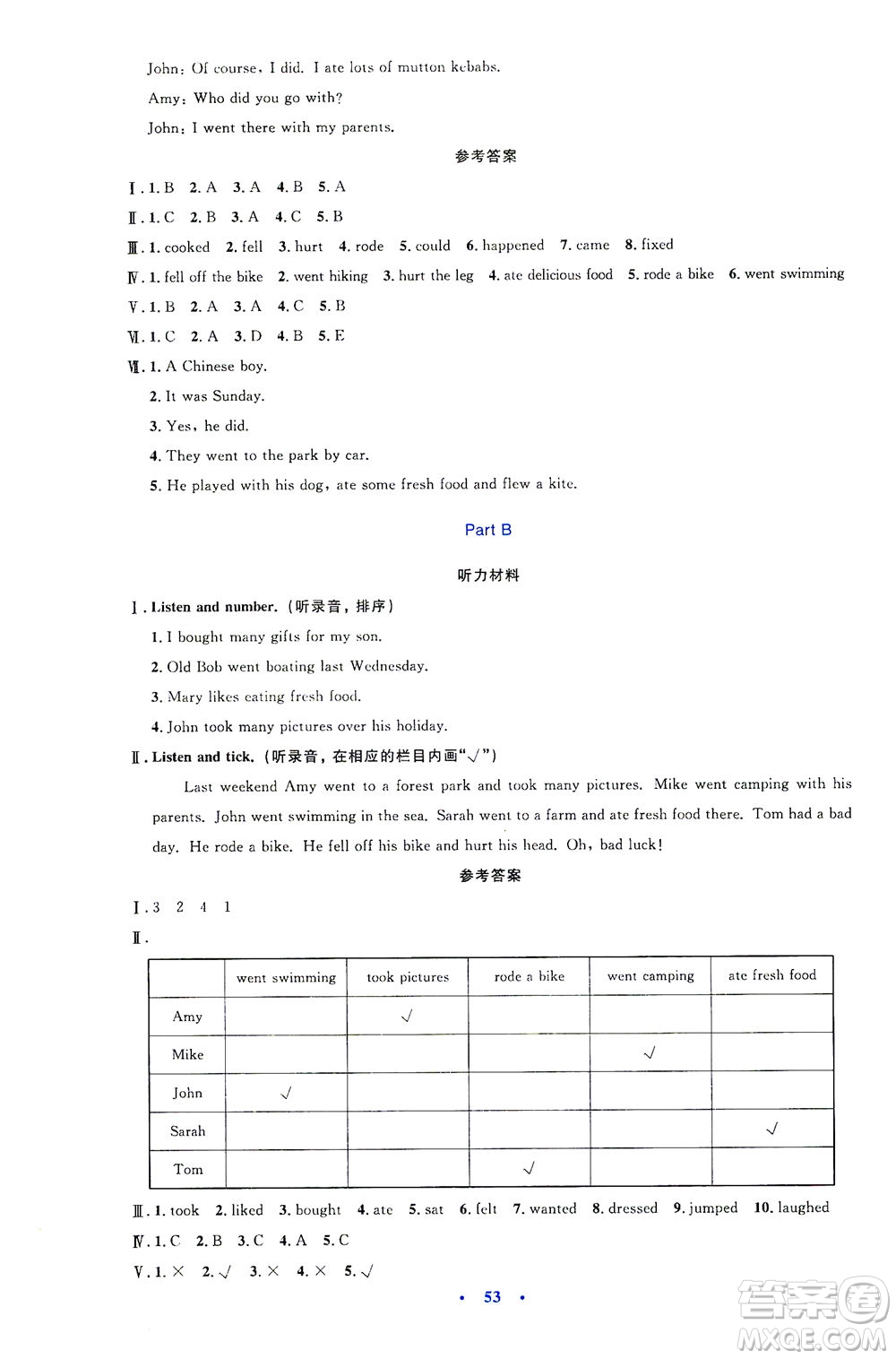 人民教育出版社2021小學(xué)同步測(cè)控優(yōu)化設(shè)計(jì)六年級(jí)英語下冊(cè)PEP版答案