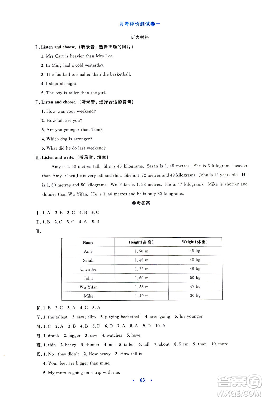 人民教育出版社2021小學(xué)同步測(cè)控優(yōu)化設(shè)計(jì)六年級(jí)英語下冊(cè)PEP版答案