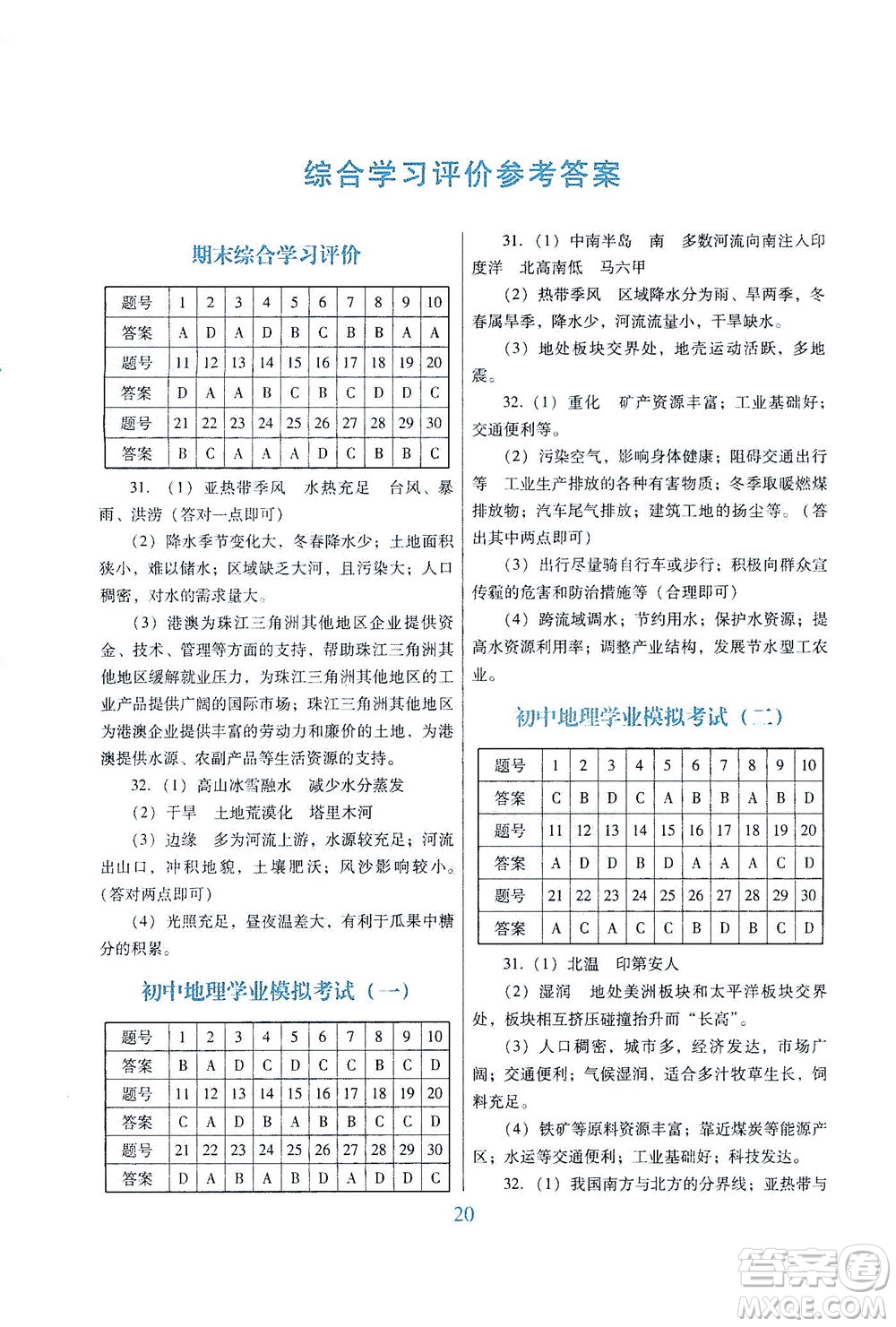 廣東教育出版社2021南方新課堂金牌學(xué)案地理八年級(jí)下冊(cè)粵人民版答案