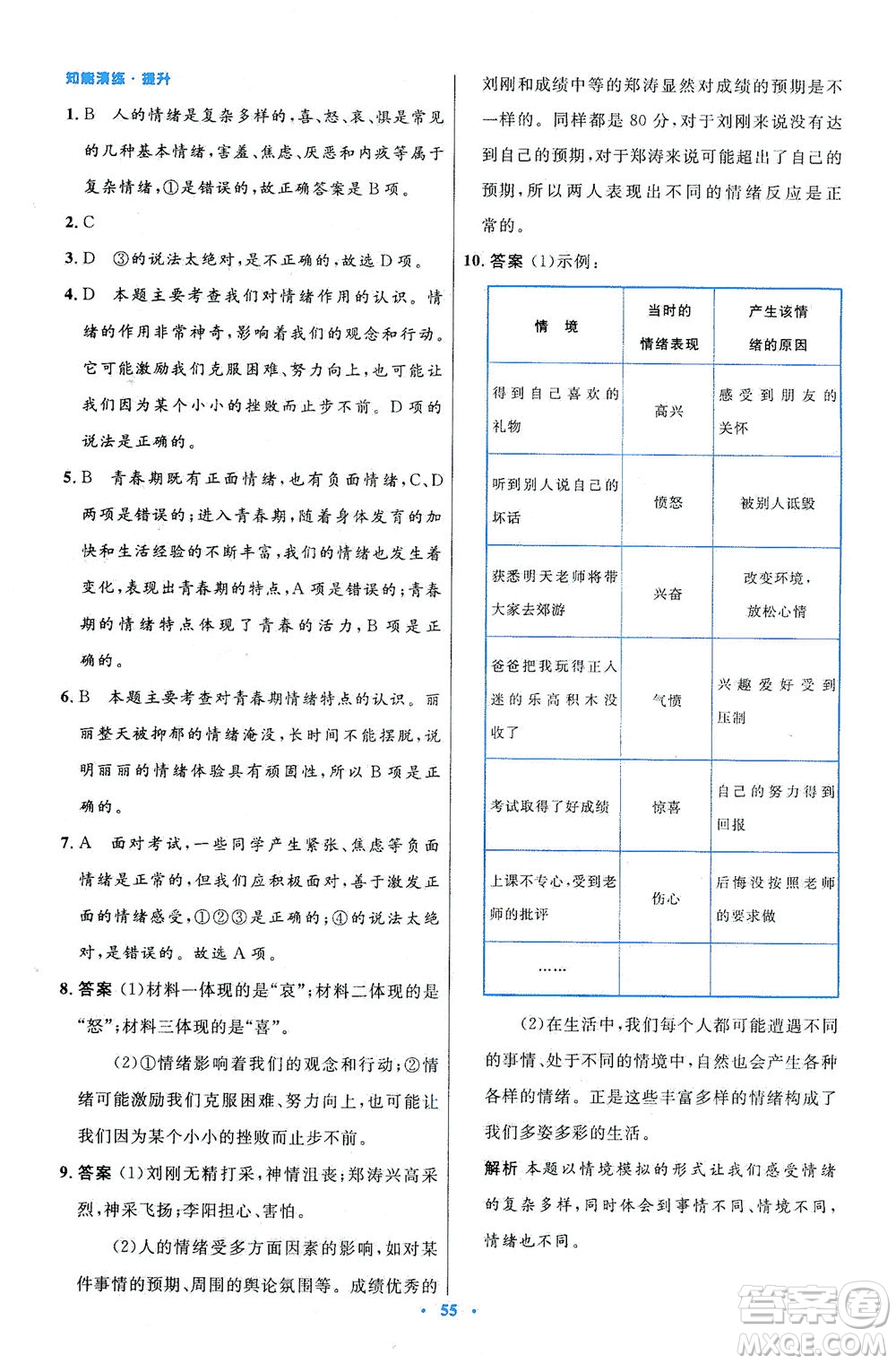 人民教育出版社2021初中同步測(cè)控優(yōu)化設(shè)計(jì)七年級(jí)道德與法治下冊(cè)人教版答案