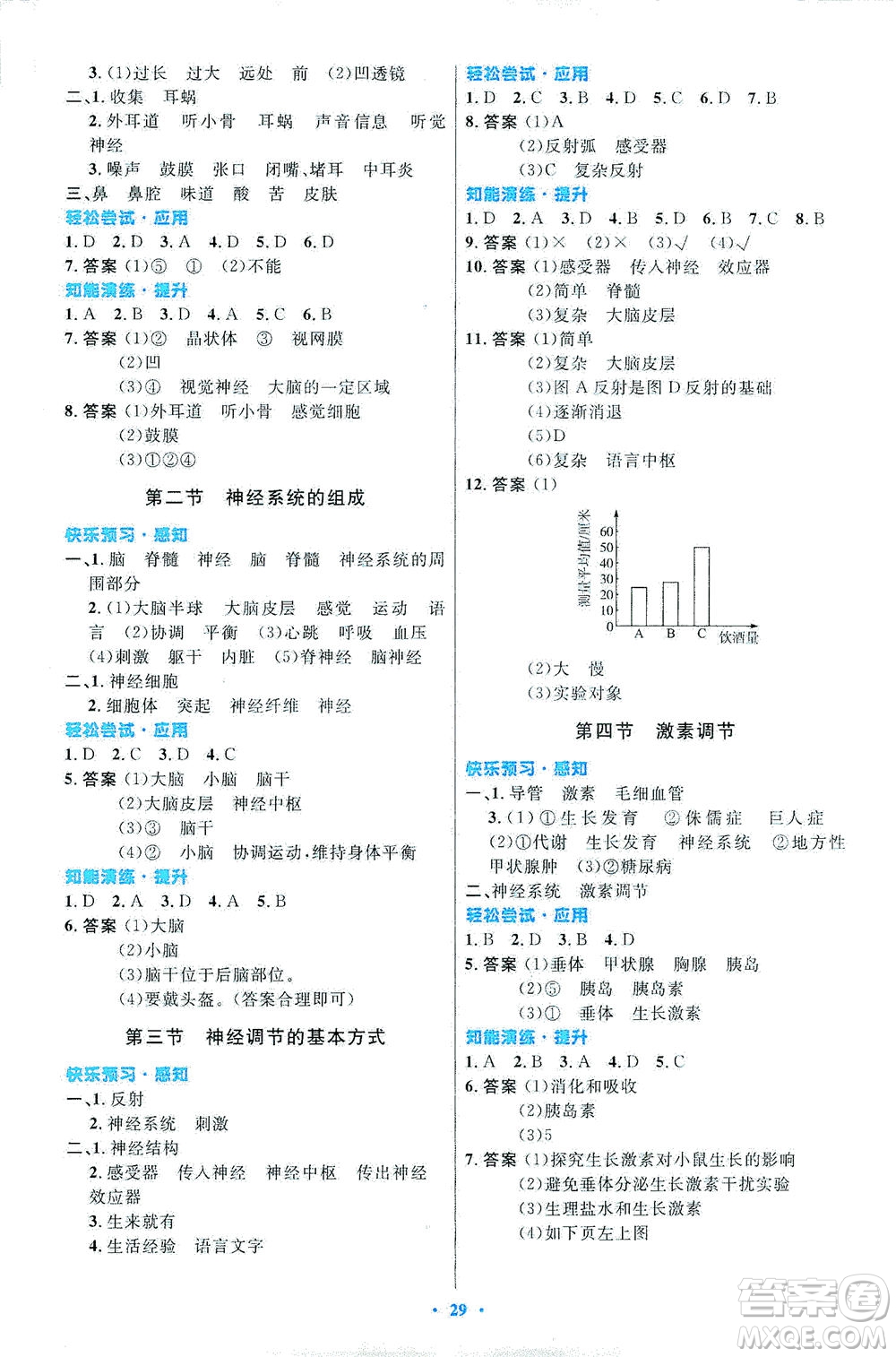 人民教育出版社2021初中同步測(cè)控優(yōu)化設(shè)計(jì)七年級(jí)生物下冊(cè)人教版福建專(zhuān)版答案