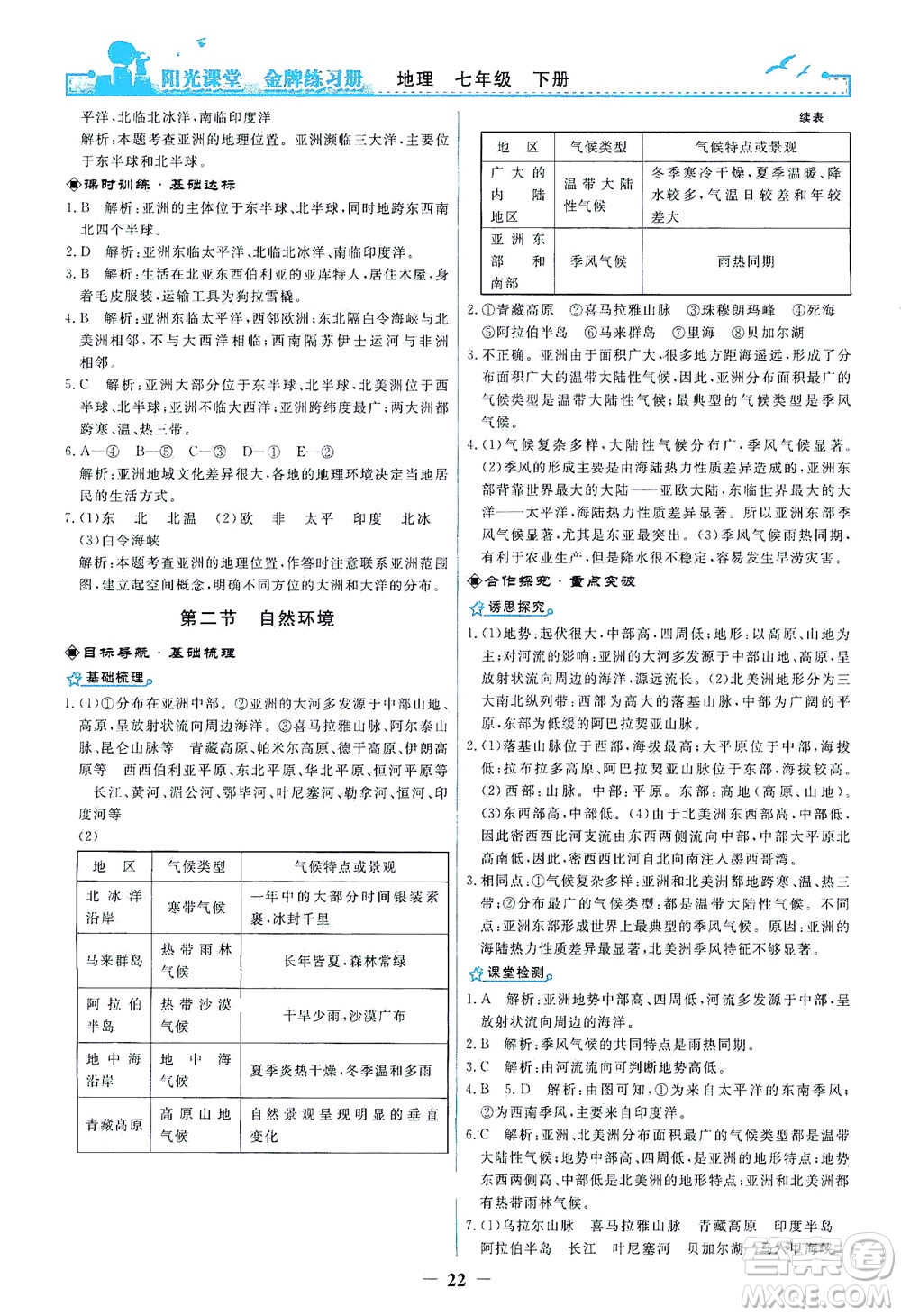 人民教育出版社2021陽光課堂金牌練習冊地理七年級下冊人教版答案