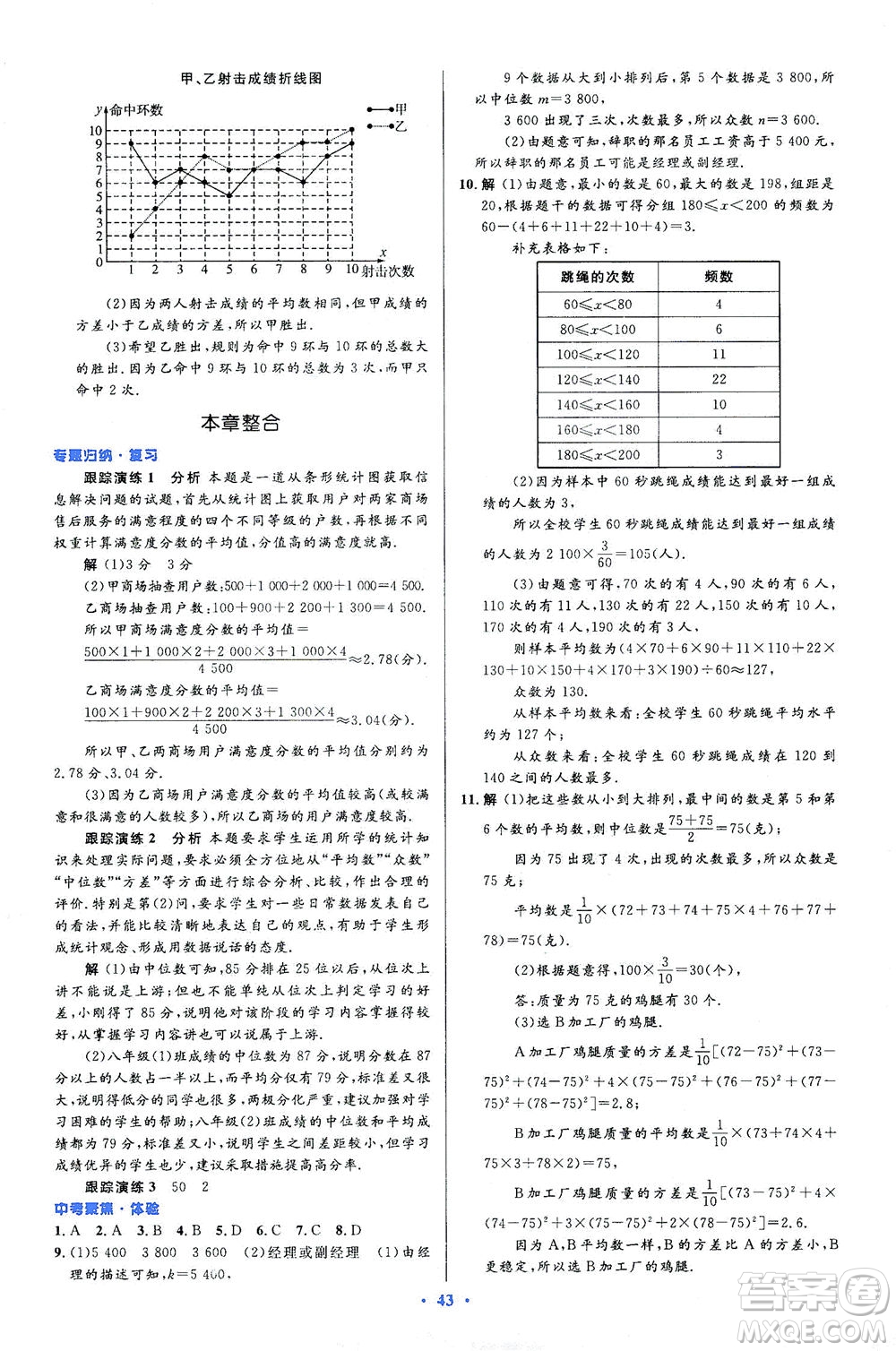 人民教育出版社2021初中同步測控優(yōu)化設計八年級數(shù)學下冊人教版答案